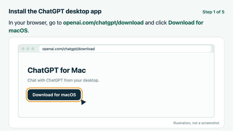Five steps: go to openai.com/chatgpt/download and click Download for macOS, open ChatGPT.dmg, drag ChatGPT to Applications, open ChatGPT, sign in with your CES ChatGPT Edu account and check the workspace says CES.